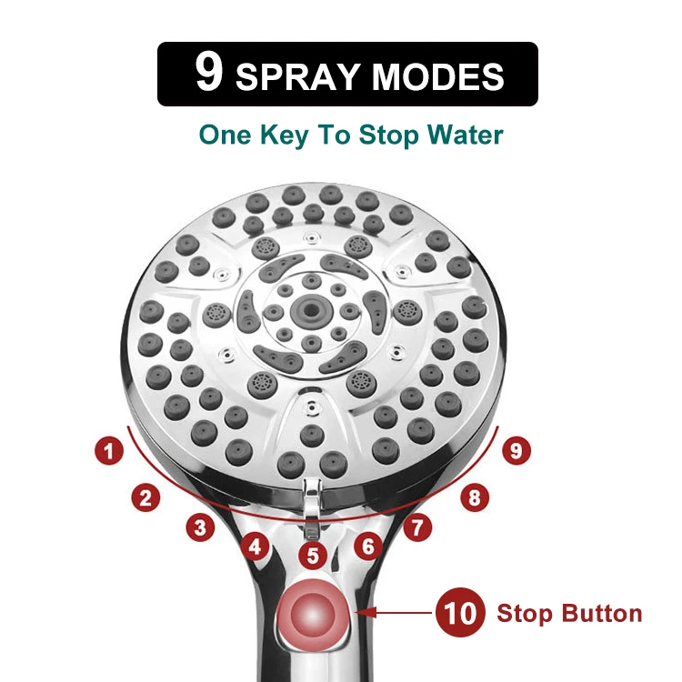 Best Shower Head Combo Best Shower Head Combo
