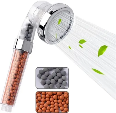 Shower Filter Netherlands